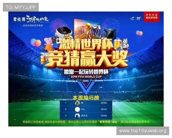 世界杯竞猜方案有哪些创新设计和玩法技巧提升你的竞猜成功率