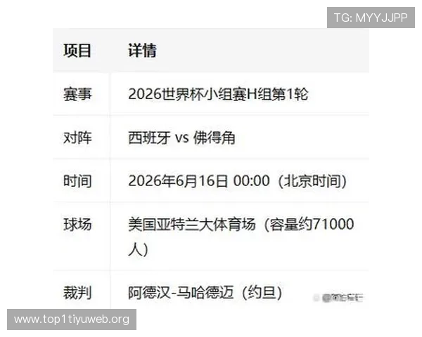 2026年世界杯西班牙与佛得角的交锋历史及双方实力对比详解